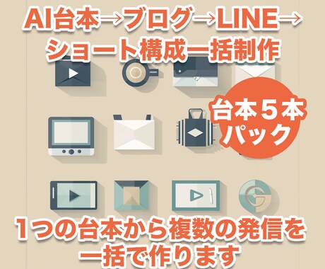 AI台本5本→ブログ・LINE配信まで制作します 発信を自動化。YouTube5本分からコンテンツを量産します イメージ1