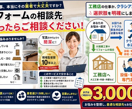 その工事どこに頼む？現場監督が写真で判断します リフォームの第一歩、まずは相談先の整理から イメージ1