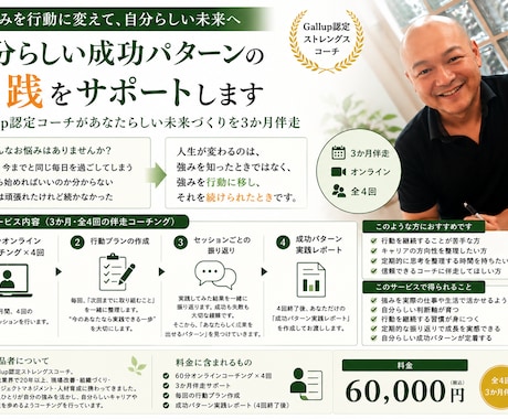 自分らしい成功パターンの実践をサポートします Gallup認定コーチがあなたらしい未来づくりを3か月伴走 イメージ1
