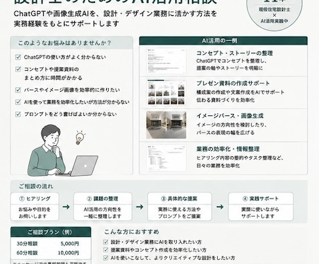 現役住宅設計士が設計業務のAI活用をサポートします ChatGPTを建築設計に活かす方法をお伝えします イメージ2