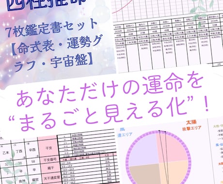 あなただけの鑑定書を作成、7枚セットでお届けします 知りたかった“自分”と“運勢”まるごと見える化！完全解析！ イメージ1
