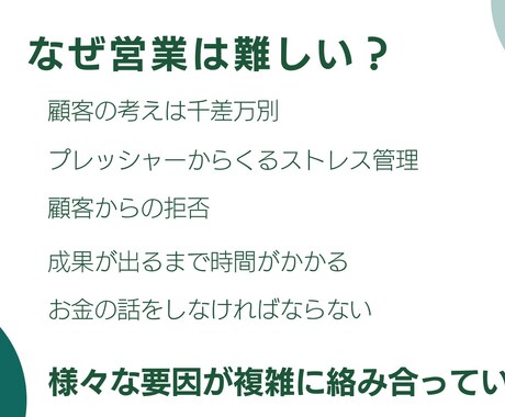 あなたの営業を「習慣」からサポートします 正しい努力で結果を出す　売れる営業の習慣コーチング イメージ2