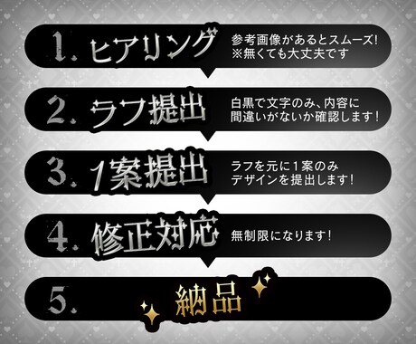 WEB画像/サムネイル｜売り出すバナー作ります サムネイル/広告バナー/Web画像など各種デザイン作成します イメージ2