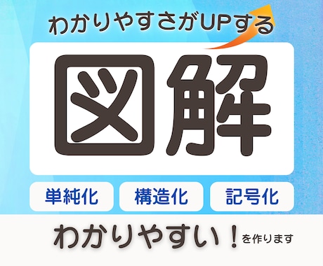 わかりやすさをUPする図解を作成します イメージ1