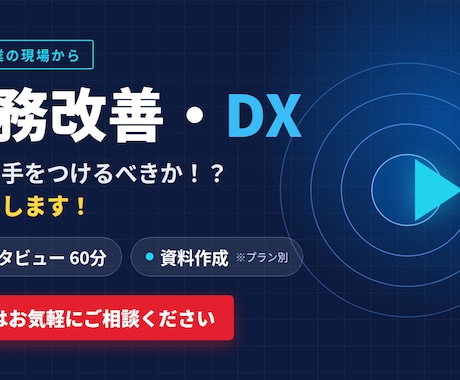 一人で抱えた業務の悩み、60分で一緒に整理します 話すだけで、優先順位が見えてくる60分 イメージ1