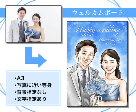 1人3,000円〜＊特徴を捉えた似顔絵を制作します 還暦・誕生日・結婚式など、記念日に思い出に残る似顔絵を。 イメージ1