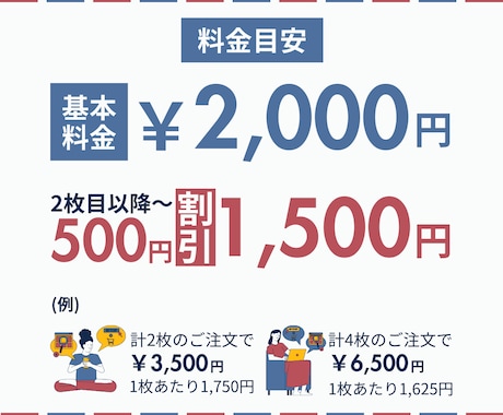 図解作成＊目的達成をデザインでお手伝いいたします SNSやブログ・メディアなどに！文章を図解化し見やすさUP！ イメージ2