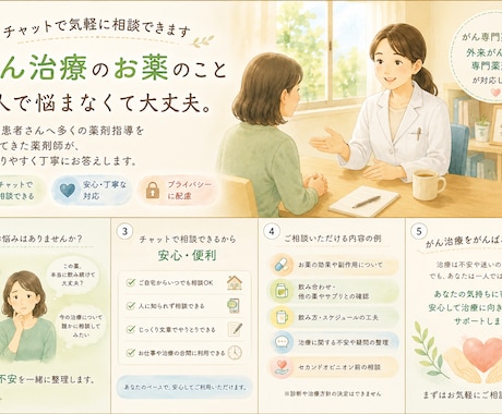 がん専門薬剤師がチャットで抗がん剤の相談にのります がん患者さんのがん治療に関する悩みを解決します！ イメージ1