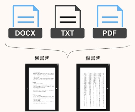 あなたの原稿をKindle用ファイルに変換します 初出版歓迎！ 表紙製作も承ります(オプション) イメージ2