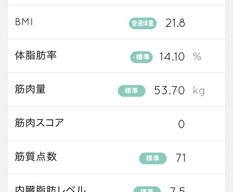 半年で20kg痩せたメソッドをお分ちします 40代半ばからでも取り組める生活習慣改善のための秘訣をお分ち イメージ2