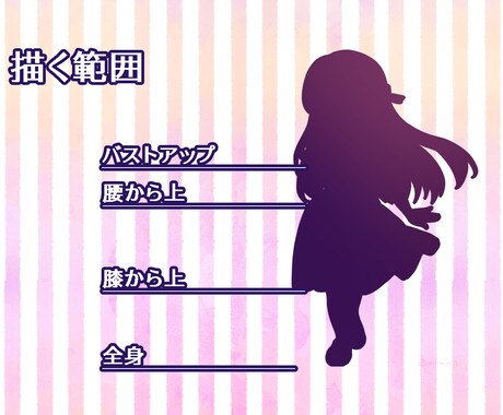 かわいいデフォルメキャラ描きます ゲームや動画に！ご自身のグッズへの使用も可です イメージ2