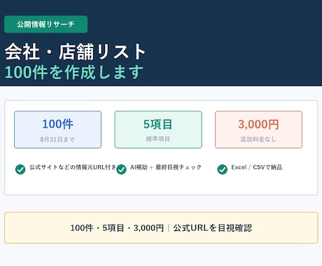 会社・店舗リストを300件URL付で作成します 8月31日まで300件・公式URL付きで納品 イメージ1