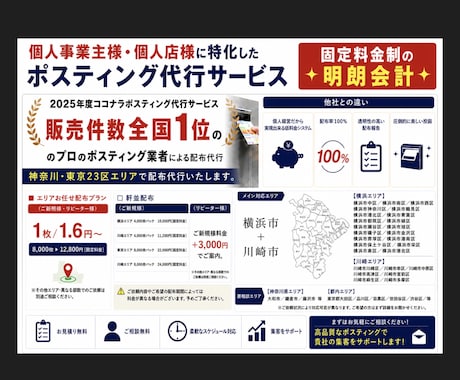 神奈川・東京23区チラシポスティング代行承ります イメージ1
