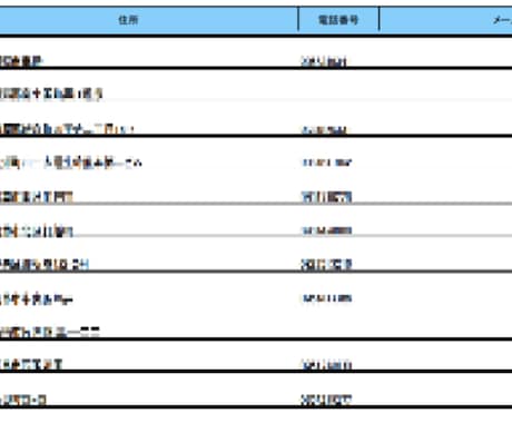 大量の年賀状、データ化して整理いたします AIを用いた送付者リストも作成いたします！ イメージ2
