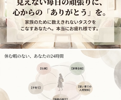 ストレス社会、家、会社でもストレス！発散させます 料理好きおじさんが聞きます！ストレス全部出しちゃいましょう イメージ2