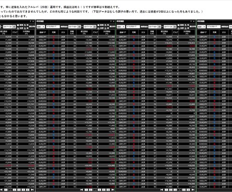 オシレーター最強コンビお教えます ストキャスティクス＋RCI手法 イメージ2