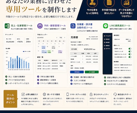 あなたの業務に合わせた専用ツールを制作します その仕事に、ちょうどいい仕組みを。 イメージ2