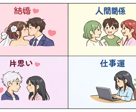 どんな事もたっぷり占います 1質問のみ　仕事/恋愛/金運/人間関係/相性 イメージ1