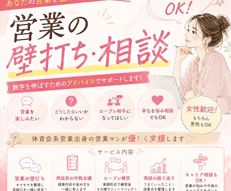 営業コーチング！悩むあなたを支援します 【元光通信Grp】厳しくではなく寄り添います イメージ1