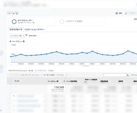 月間15万PV東大生ブロガーがSEOコンサルします カテゴリー設計からキーワード選定まで全般的にアドバイスします イメージ2