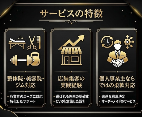 生成AI活用で店舗集客LPをスピード制作します 24時間以内に納品。生成AIで高品質・安心・スピード完全保証 イメージ2
