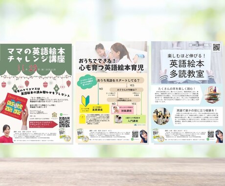 お客様がつい気になるチラシ、低価格でつくります あなたの時間を節約！魅力を伝えるチラシを低価格でお届けします イメージ2