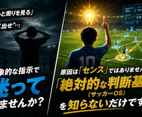 サッカーOS｜プロがあなたの映像を論理分析します 才能ではなく論理で解決！あなたの映像から課題を完全言語化 イメージ2