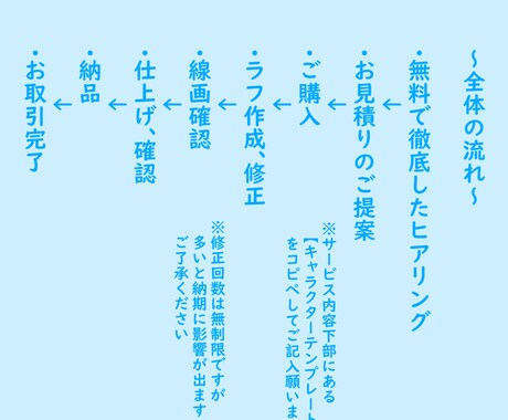 ミニキャライラスト描きます アイコン、グッズ、動画等に使える！ イメージ2