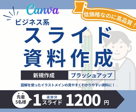 丁寧・スピーディーにスライド資料を作成します ターゲットに合わせたデザインで「伝わる」資料に！ イメージ1