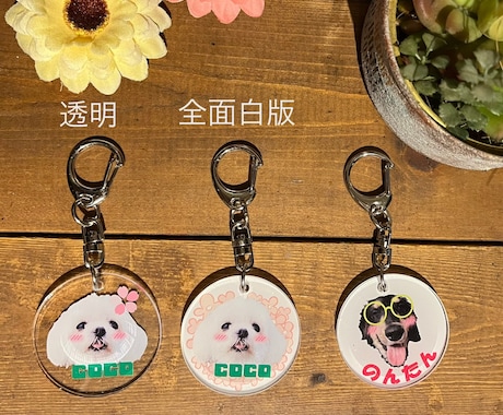 アクリルネームタグキーホルダー作ります 好きな画像を送るだけで可愛くデザインします。⚪︎直径約35㎜ イメージ2