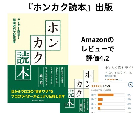 プロライターが「文章のお悩み」に全力でお答えします ★文章のコツやルール等、「書く人」の課題解決をお手伝い★ イメージ2