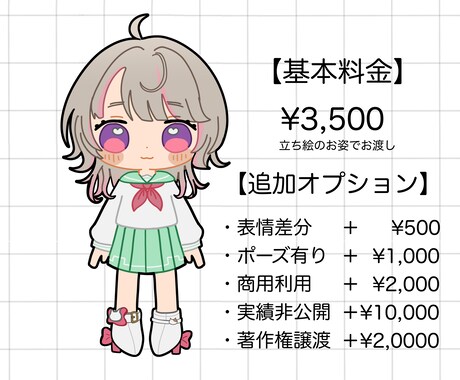 修正が無制限！デフォルメちびキャラの全身描きます ＋¥2,000で商用利用可！アイコンやグッズ、返礼品にも♪ イメージ2