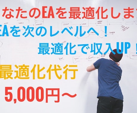 EA最適化を代行！あなたのEAを最大限に強化します あなたのEAをプロが最適化！収益力と安定性を向上！ イメージ1