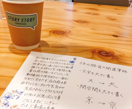 2023年、開運文字の書き方を、アドバイスします 2023年は、なりたい自分になる！筆跡アドバイス致します。 イメージ1