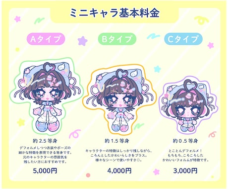 ポップでかわいいミニキャラ制作します 商用利用OK◎アイコン・配信・グッズにも対応可能！ イメージ2