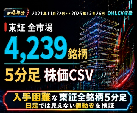 東証全4,239銘柄の5分足株価CSVを提供します イメージ1