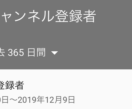 YouTube運用、動画コンテンツ相談のります ポイントを知れば結果は出る！ただポイントを知らないだけです！ イメージ2