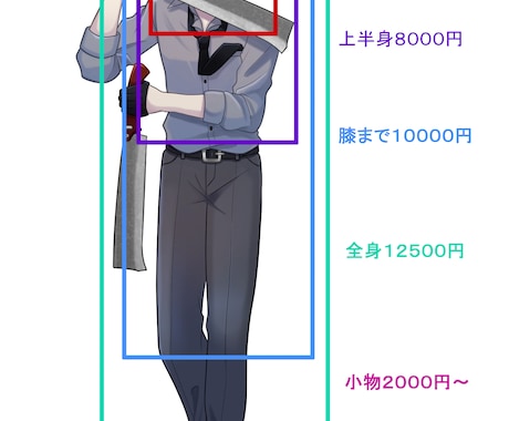 IRIAMやTRPGの立ち絵制作いたします その他アイコン・一枚絵・パーツ分割などもご相談ください！ イメージ1