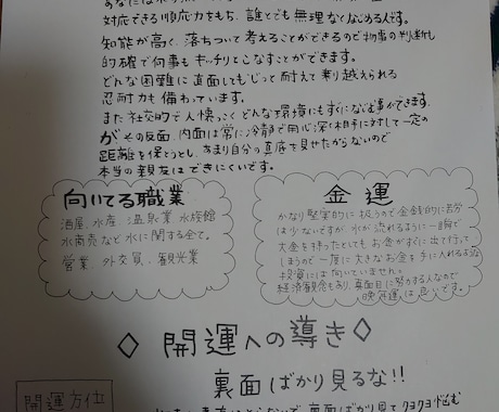 セルフイメージを変えて成功男子になれます 誰かに話を聞いてほしい男子お待ちしてます☆ イメージ2