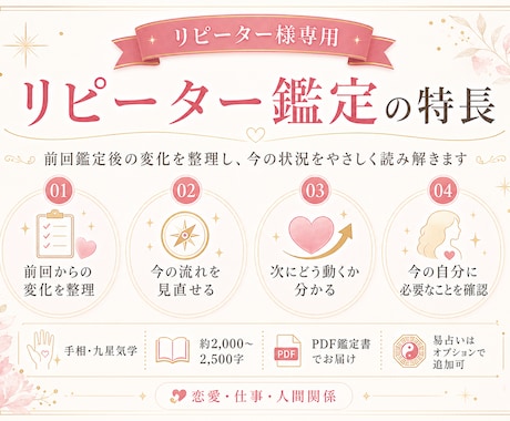 リピーター様専用）今の状況を詳しく鑑定いたします ※実績作りのため5月末まで500円で鑑定いたします！ イメージ2