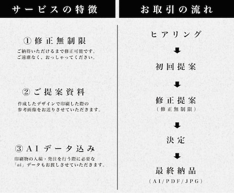 コンセプトに合わせた、貴方だけの名刺を作成します 修正無制限！印刷用データ（AIデータ）込みでこの価格！ イメージ2