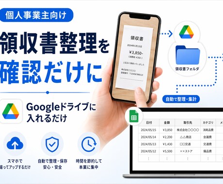 領収書を「確認するだけ」に変えます 手入力で消えていた毎月3時間を、本業に戻しませんか。 イメージ1