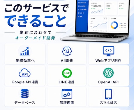 業務効率化Webアプリをオーダーメイド制作します 面倒な作業を使いやすいWebアプリで効率化します イメージ2