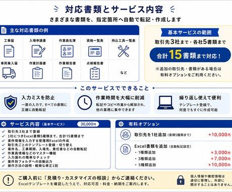 製造・建設業のExcel書類作成を自動化します 取引先別の指定書式への転記作業を効率化 イメージ2