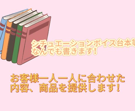 シチュエーションボイス台本等なんでも書きます リクエストに合わせてシナリオや台本書きます！ イメージ1