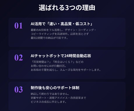 AI搭載LP・ホームページを制作しますます AIチャットボット付きで集客力UP＋スマホ対応込み イメージ2