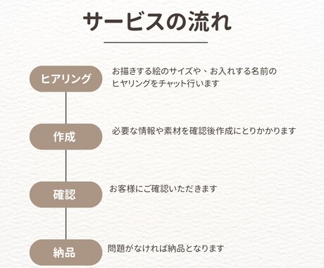 ご自身の深くにある魂をイラストに描き起こします インスピレーションであなたの魂をボールペンを使って描きます イメージ2