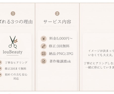 はじめてでも安心！シンプルロゴを制作します 伝えたいを、デザインに。想いが伝わる、ロゴデザイン イメージ2