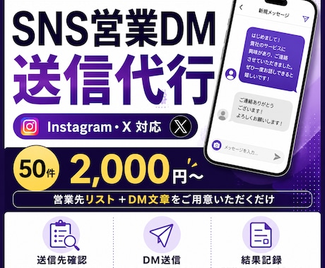 SNSの営業DM送信を代行します Instagram・X対応｜営業先へのDM送信作業を代行 イメージ1