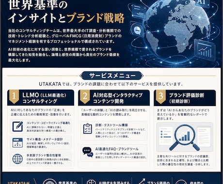 AI集客のGEO戦略と実行をサポートします LLMO/GEOコンサルティング＆サイト実装最適化 イメージ1